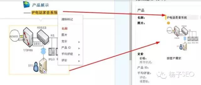 淘宝seo优化技巧_电商网站SEO优化方法_电商网站海量关键词挖掘