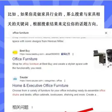 SEO文章优化技巧_如何做seo优化_提升网站流量六步法
