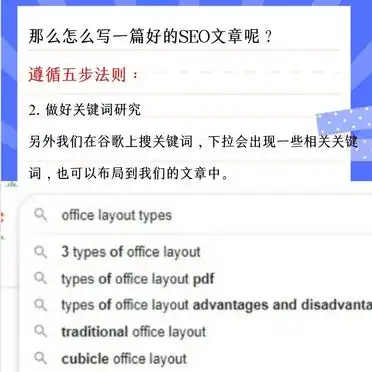 如何做seo优化_SEO文章优化技巧_提升网站流量六步法