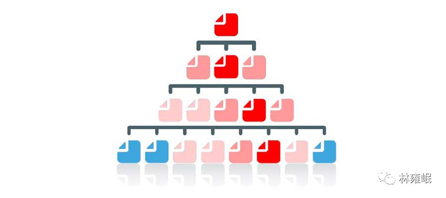 seo内链优化_网站内链优化技巧_内部链接权重传递