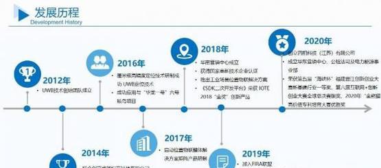 SEO内链优化技巧_SEO内链优化技巧(如何合理而有效地进行内链建设)