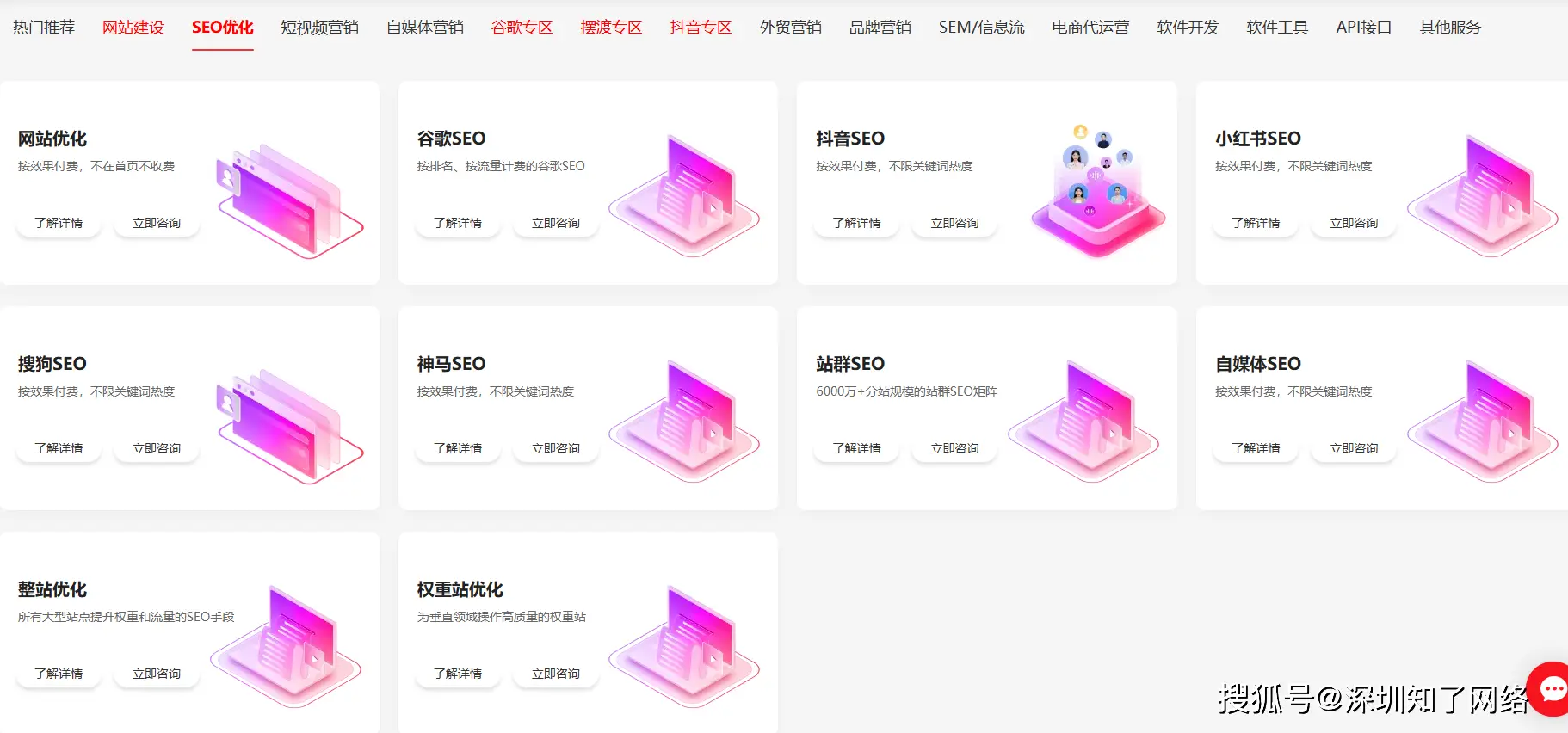 谷歌SEO优化技巧_seo优化技巧_独立站开发关键词布局