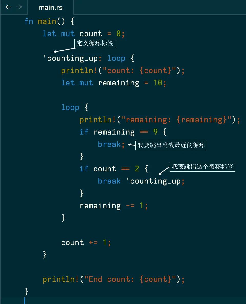 html 条件判断语句_Rust loop循环_Rust if表达式