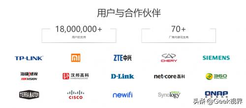 ERP远程访问_tplink内网域名解析_花生壳内网穿透