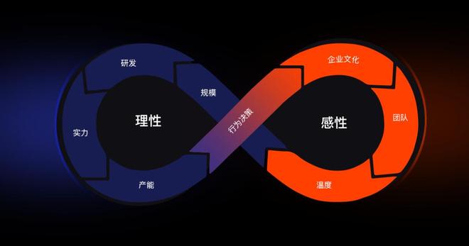 外贸网站seo优化_专业网站建设公司_定制化智能化网站建设
