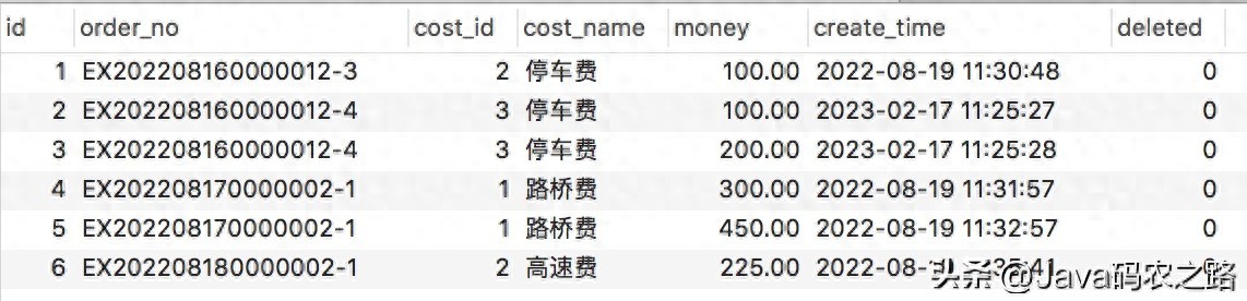 陕西删除重复数据保留最新记录_MySQL大量脏数据,如何只保留最新的一条?