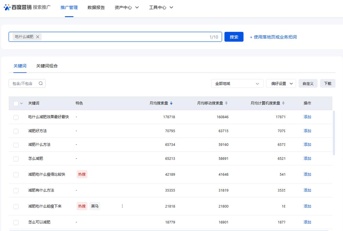 seo页面优化_关键词研究_关键词选择原则