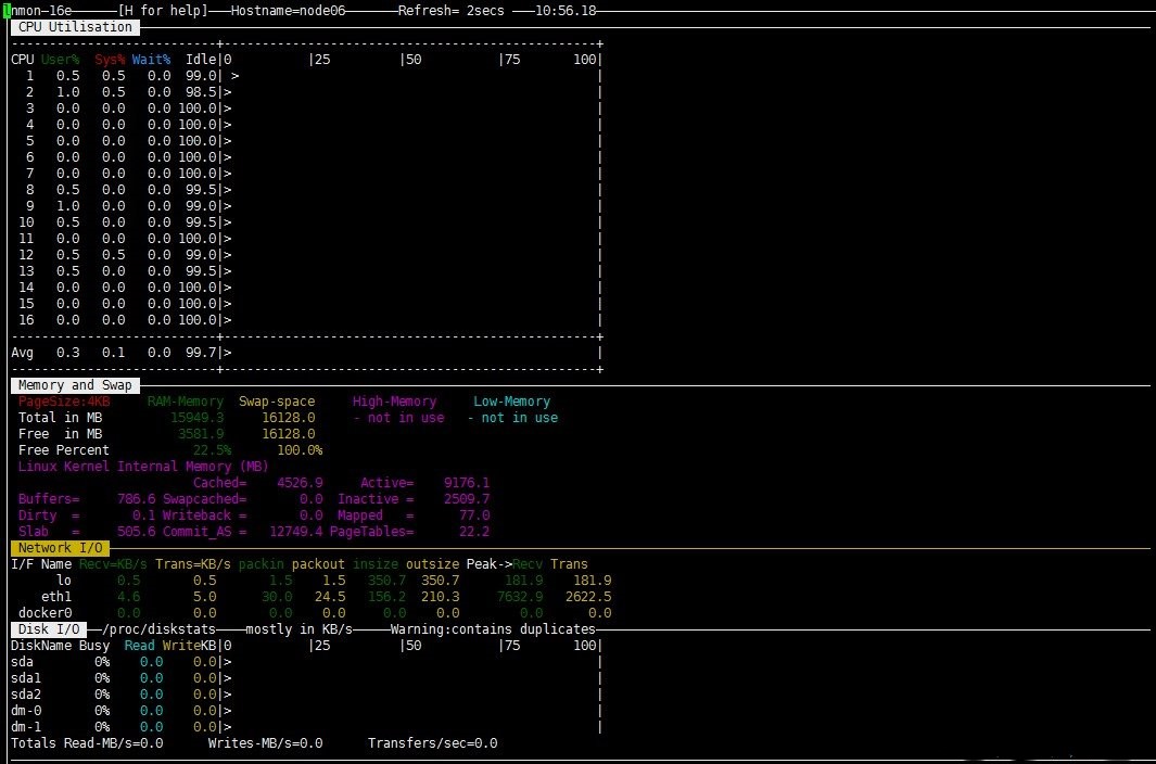 nmon analyser下载地址_centos cpu使用率_nmon安装教程