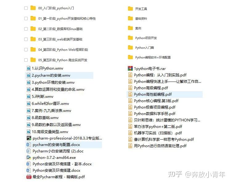 python怎么调用sikuli_python环境变量配置 site:zhihu.com_python安装教程 site:zhihu.com