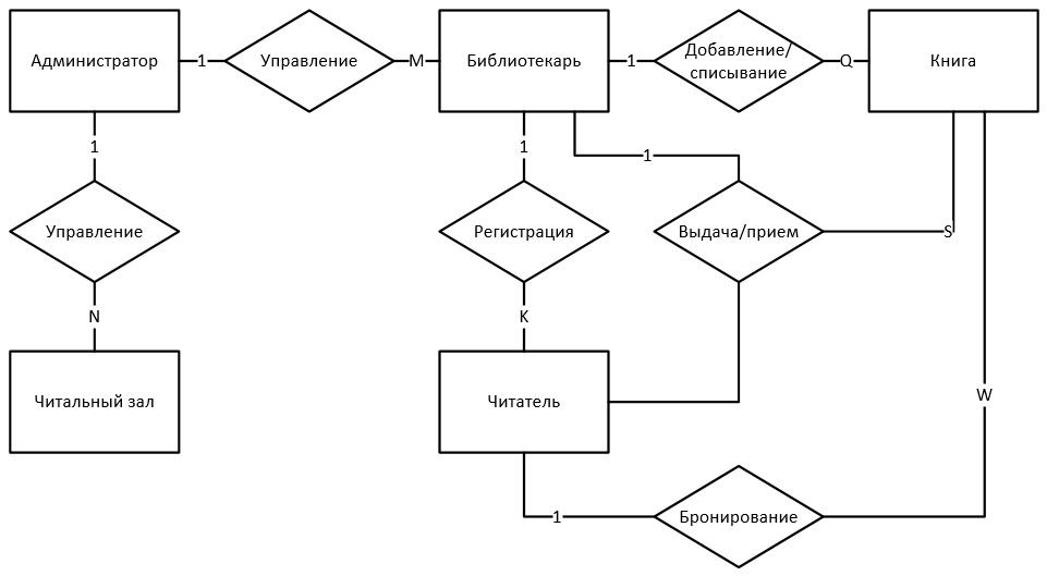 免费领取COM域名