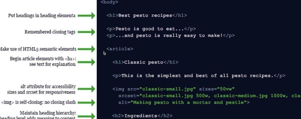 高端网站Html5前端性能优化指南(打造更快)