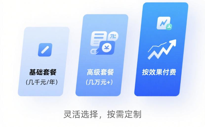 seo优化报价_GEO推广服务_AI搜索优化