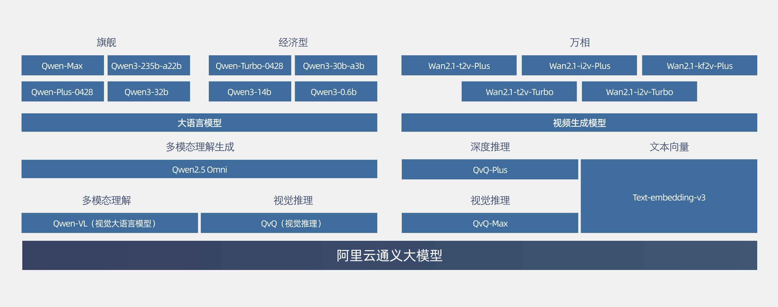阿里云出海服务_企业出海云计算解决方案_淘宝域名解析