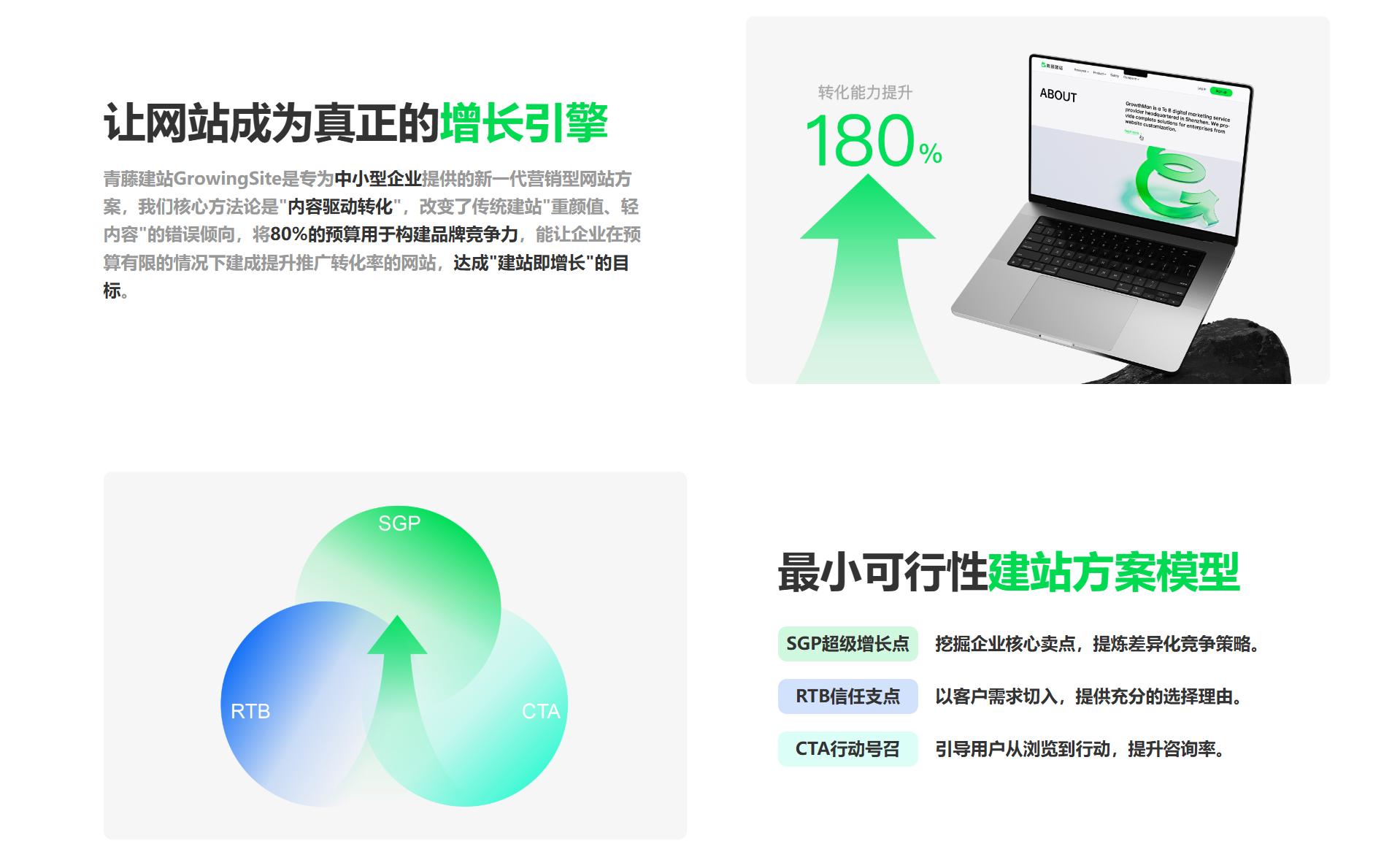 网站建设服务商_新疆域名注册服务商_十大网站建设服务商推荐