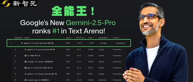 Human编程语言未来趋势_python脚本语言用处_编程语言历史演变