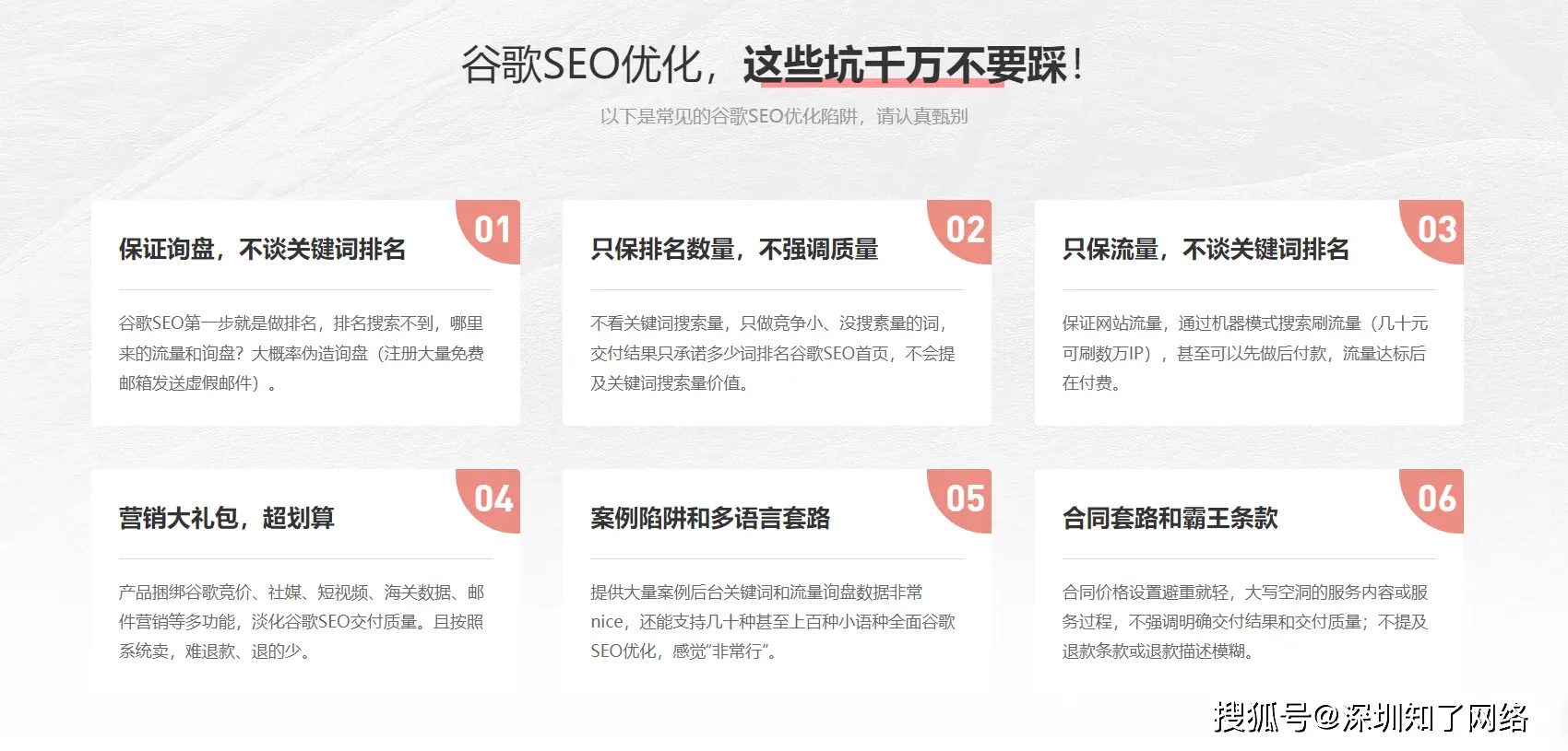 外贸独立站SEO排名提升时间_seo外链优化_跨境电商独立站谷歌SEO优化效果周期