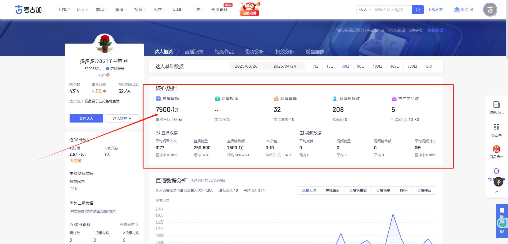 西安AI搜索引擎GEO优化_传统SEO区别_seo引擎优化