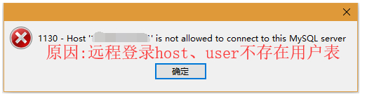 redhat5安装mysql_CentOS7.3安装MySQL8.0配置my.cnf_MySQL8.0yum安装教程