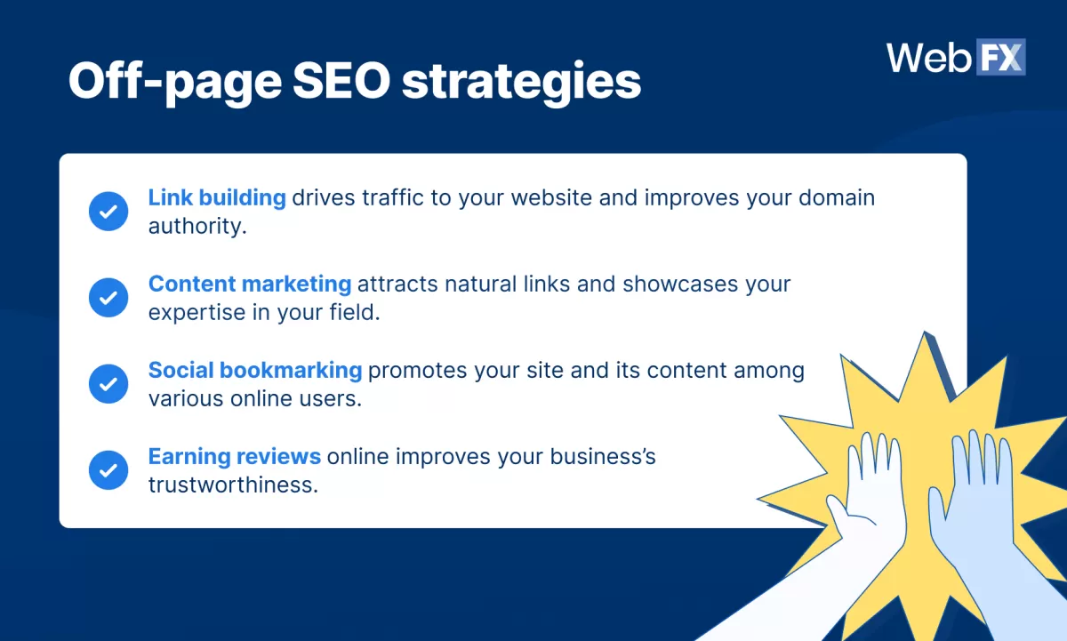 Off-Page SEO Backlink Strategies