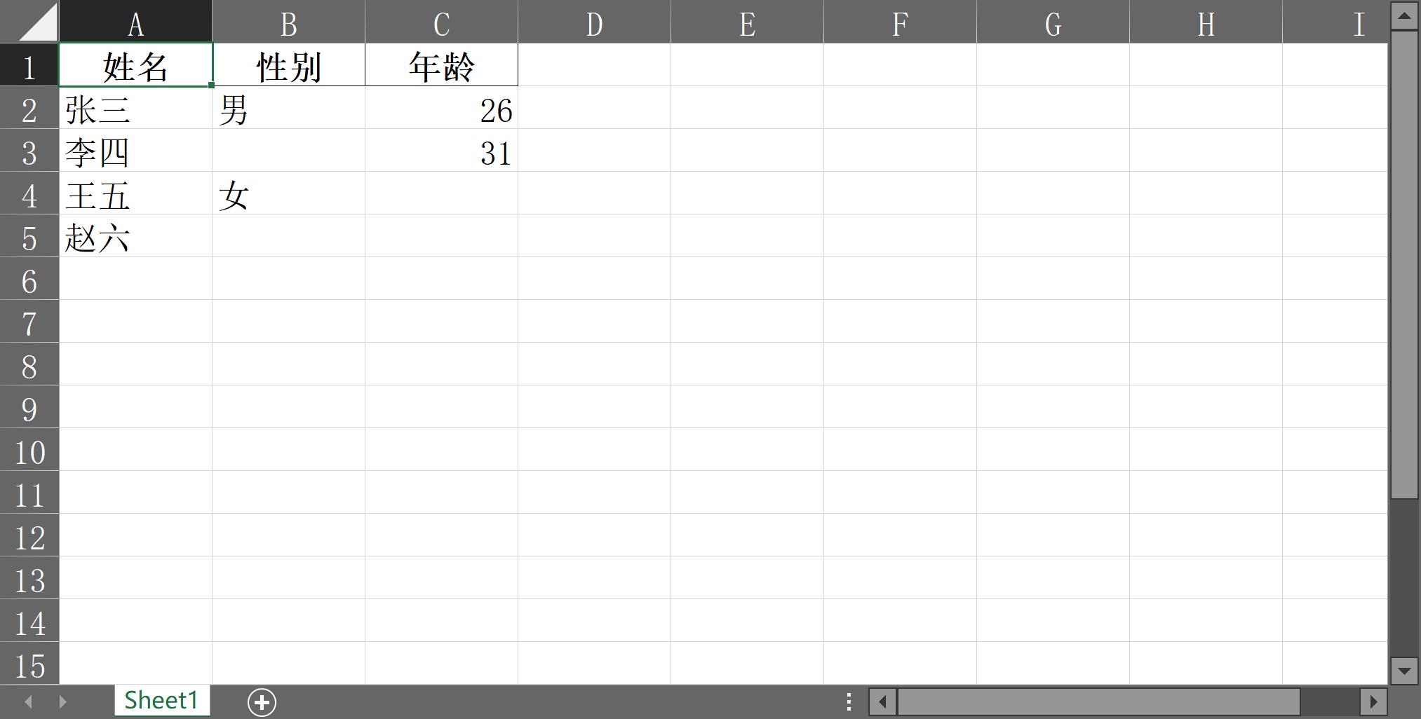 mysql将字符串转换成浮点精确2位_None NULL 空字符 Python MySQL Excel 数据处理