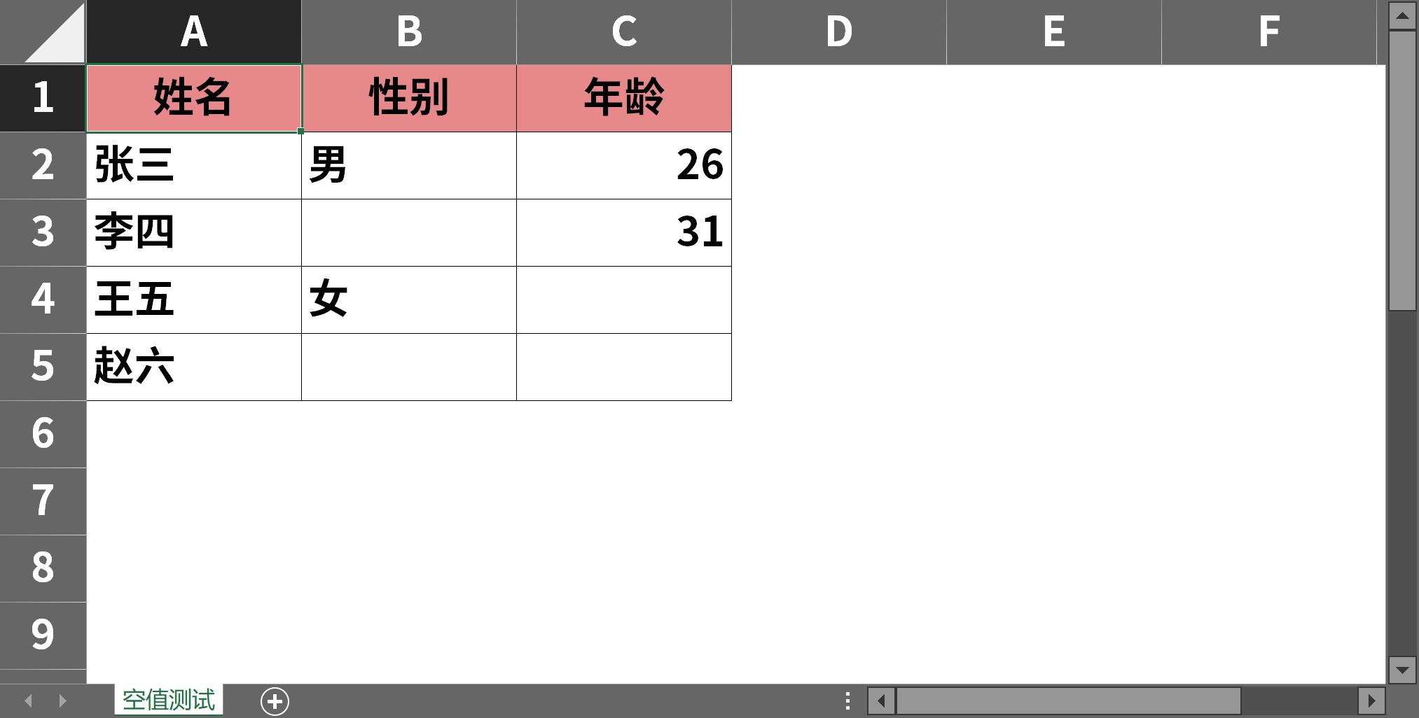 None NULL 空字符 Python MySQL Excel 数据处理_mysql将字符串转换成浮点精确2位