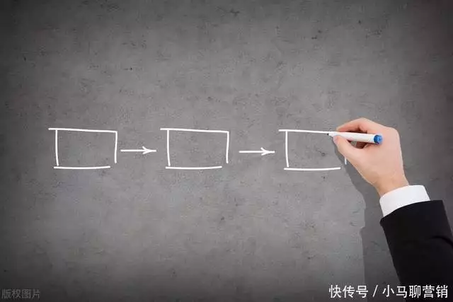 seo优化诊断_搜狗负面词清除技术_搜狗下拉词删除方案