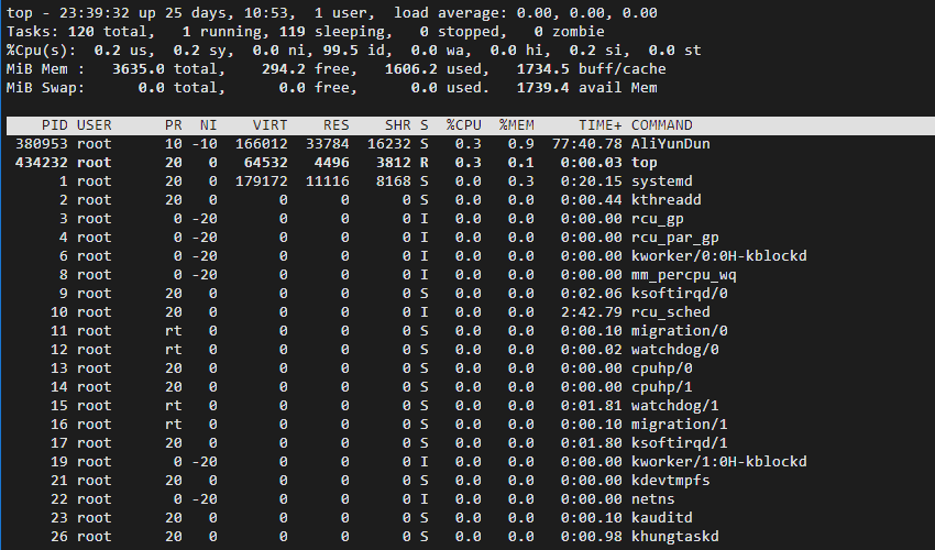Linux系统进程查看工具_centos下取代top的进程管理工具_top命令使用方法