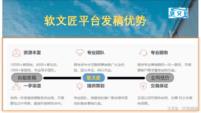 优化软文搜索引擎排名_软文SEO排名技巧_seo文章标题优化