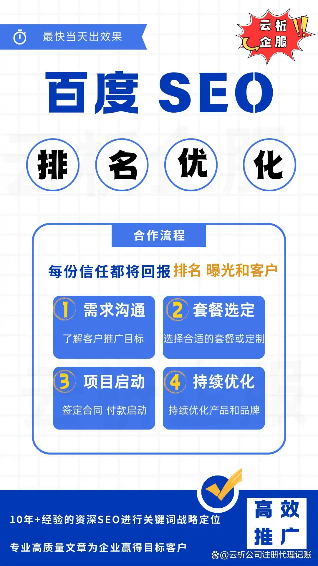 seo优化 方案_关键词战略布局_百度SEO优化